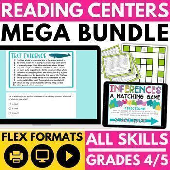Preview of 4th & 5th Grade Reading Centers & Activities Comprehension Strategies Games