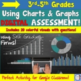Reading Charts, Graphs, & Tables Google Form Assessment