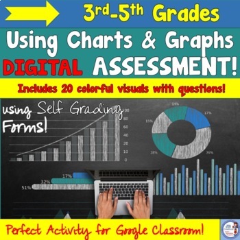 Preview of Reading Charts, Graphs, & Tables Google Form Assessment