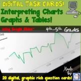 Reading Charts, Graphs & Tables with Digital Task Cards using Google Slides