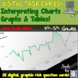 Reading Charts, Graphs & Tables with Digital Task Cards us