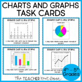 Charts and Graphs Task Cards | Charts and Graphs Activity