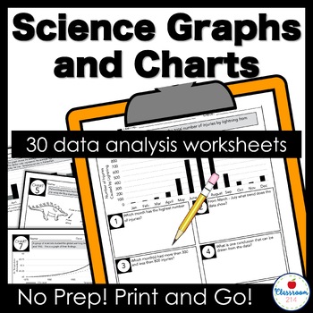 Preview of Middle School Data Analysis Reading Graphs Worksheets