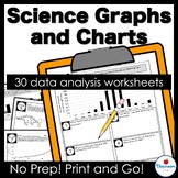 Middle School Data Analysis Reading Graphs Worksheets