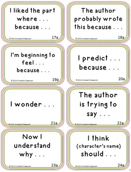 Reading Chat Cards, Thinking stems for Literary and Informational Text