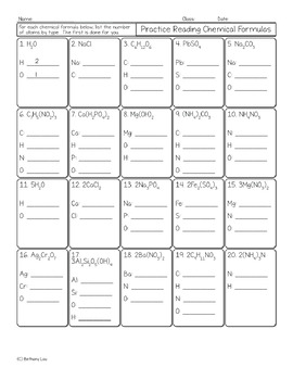 Reading Chemical Formulas Chemistry Homework Worksheet by Science With