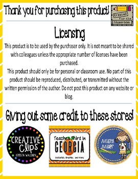 Reading Choice Board by Created for the Classroom | TpT