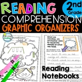 Reading Response Sheets and Graphic Organizers 2nd Grade