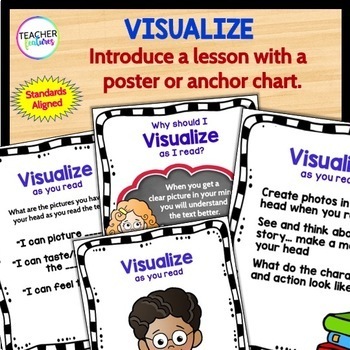 Reading Comprehension Strategies Posters for Grades 2-4 by Teacher Features