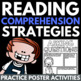 Reading Comprehension Strategy Poster Activity Pages by Creative