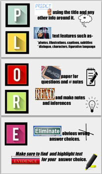 Preview of Reading Comprehension Acronym/Strategy Poster