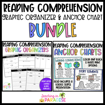 Preview of Reading Comprehension Anchor Chart & Graphic Organizer Bundle