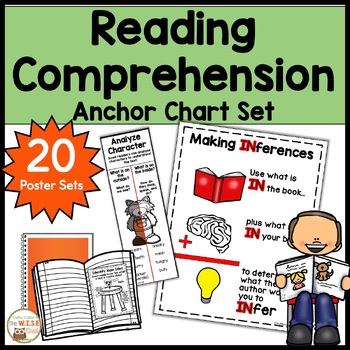 Preview of Reading Comprehension Anchor Charts: Reading Strategies, Bookmarks + More