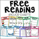 FREE Reading Anchor Charts