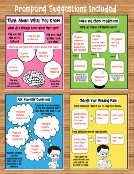 Reading Comprehension Anchor Charts by Apple's Class | TpT