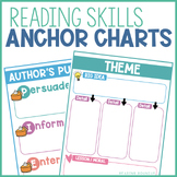 Reading Comprehension Anchor Charts