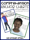 Reading Comprehension Anchor Charts, Book Suggestions, And