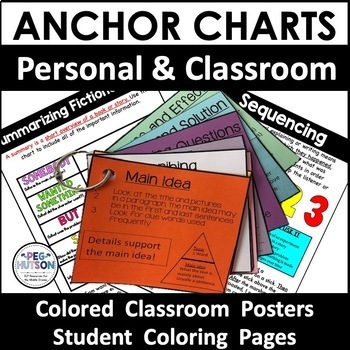 Preview of Reading Comprehension Anchor Charts With Text Structure Strategies