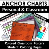 Reading Comprehension Anchor Charts With Text Structure St