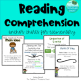 Reading Comprehension Anchor Charts for Elementary