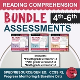 Reading Comprehension Assessments (4th-6th) YEAR-LONG BUNDLE