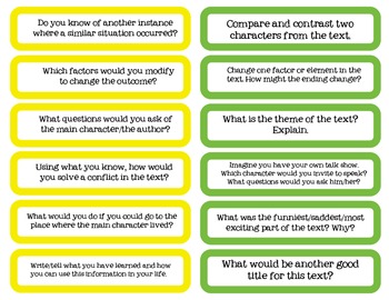 Reading Comprehension: Bloom's Taxonomy Posters and Task Cards by Mrs ...