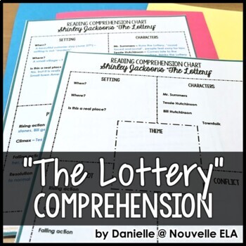 Preview of Reading Comprehension Chart - "The Lottery" by Shirley Jackson