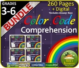 Close Reading Comprehension Color-Coding Grades 3-6 - Prin