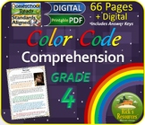 Close Reading Comprehension Color-Coding 4th Grade - Print and Digital Versions