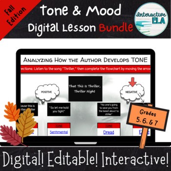 Preview of Reading Comprehension Digital Language Arts Lesson: Tone and Mood