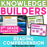 Digital Reading Comprehension for 3rd Grade - Reading Comp