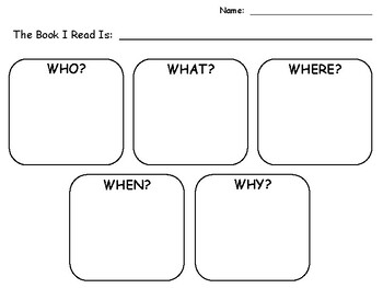 Using a 5 W's Graphic Organizer Chart