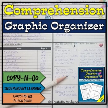 Preview of Reading Comprehension Graphic Organizer | Fits ANY Fiction Book | Free