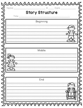 Reading Comprehension Graphic Organizers for Primary by Lemonade and ...