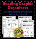 Reading Comprehension Graphic Organizers Digital/Editable/
