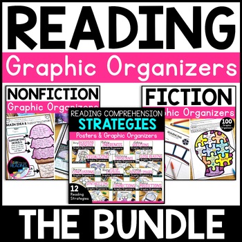 Preview of Reading Comprehension Graphic Organizers: Fiction, Nonfiction, Strategy Response