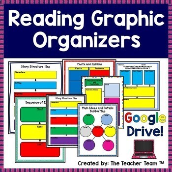 Preview of Reading Comprehension Graphic Organizers | Google Slides