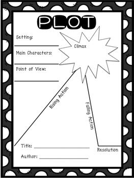 Reading Comprehension Graphic Organizers for ANY text! by Tales and ...
