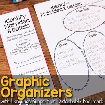 Preview of Reading Comprehension Graphic Organizers Skills, Strategies Story Elements Ideas