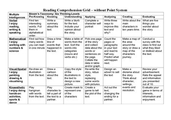 Reading Comprehension Grid for any book by Genuine Classroom Teacher