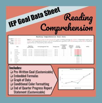 Preview of Reading Comprehension IEP Goal Data Sheet