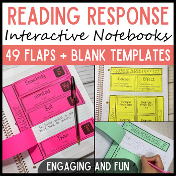 Preview of Interactive Notebook Guided Reading Response Templates for 3rd 4th 5th Grade