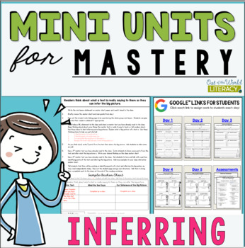 Preview of Reading Comprehension Lesson Plans - Mini Lesson - Inferring - Digital & Print
