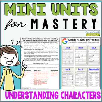 Preview of Reading Comprehension Lesson Plans - Understanding Characters - Digital & Print