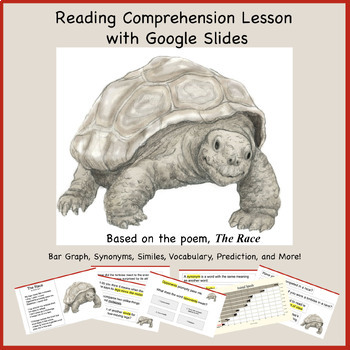 Preview of Reading Comprehension Lesson with Google Slides