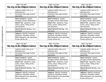 Preview of Reading Comprehension Mark the Text Bookmark: The Boy in the Striped Pajamas