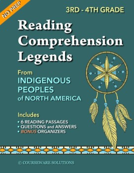 Preview of Native American and Indigenous Peoples Legends Reading Comprehension