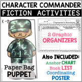 Character Commander Craft - Character Traits  Graphic Orga
