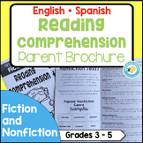 Reading Comprehension Questions for Parents Brochure (ENGL
