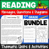 Reading Comprehension Passages & Activities Bundle